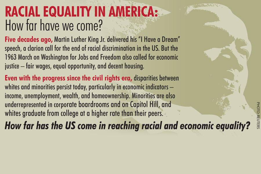 Race equality in America How far have we come?